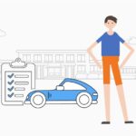 The Advantages of Car Insurance